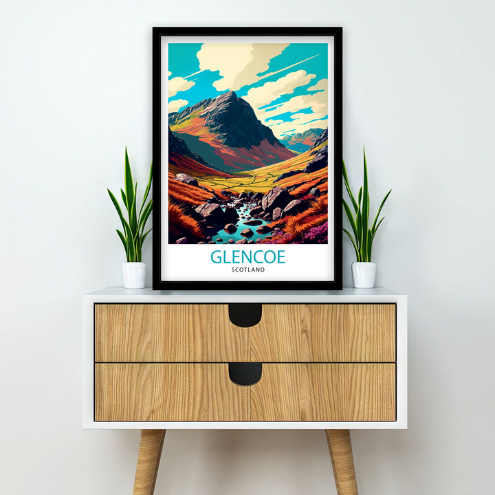 Glencoe Scotland Travel Poster Glencoe Wall Art Glencoe Scotland Landscape Poster Scotland Travel Poster Scottish Highlands Poster
