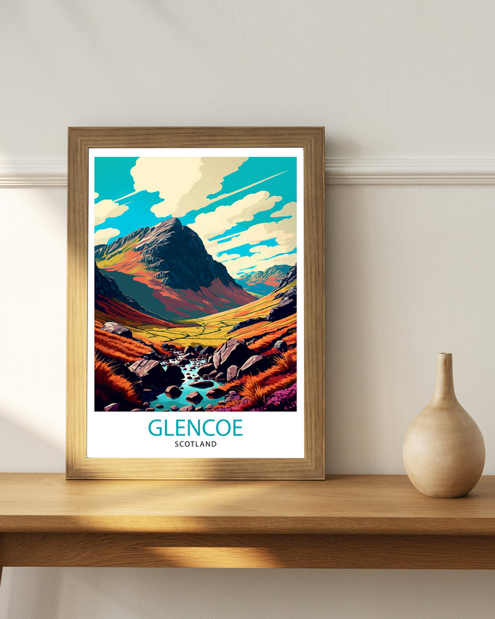 Glencoe Scotland Travel Poster Glencoe Wall Art Glencoe Scotland Landscape Poster Scotland Travel Poster Scottish Highlands Poster