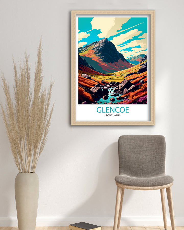 Glencoe Scotland Travel Poster Glencoe Wall Art Glencoe Scotland Landscape Poster Scotland Travel Poster Scottish Highlands Poster