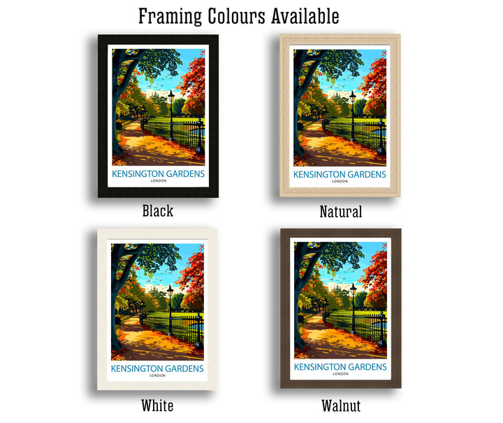Kensington Gardens London Travel Poster