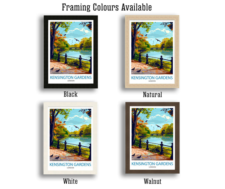 Kensington Gardens London Travel Poster