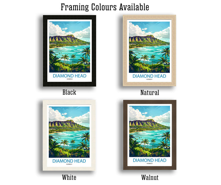 Diamond Head Oahu Travel Poster