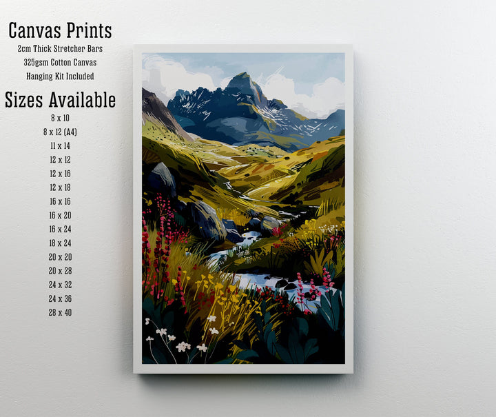 Snowdonia Wales Travel Poster