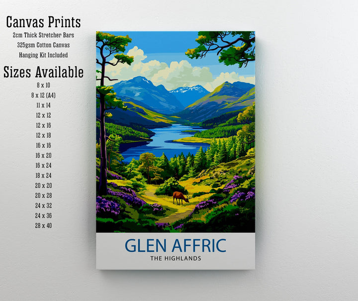 Glen Affric Travel Poster