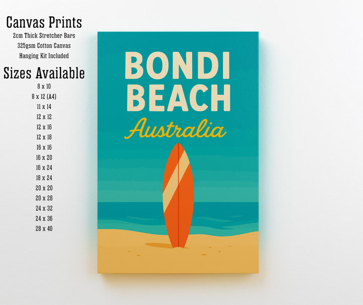 Bondi Beach Vintage Poster Australia Beach Art Bondi Print Scenic Coastal Decor Gift for Australia Lovers Wanderlust Decor