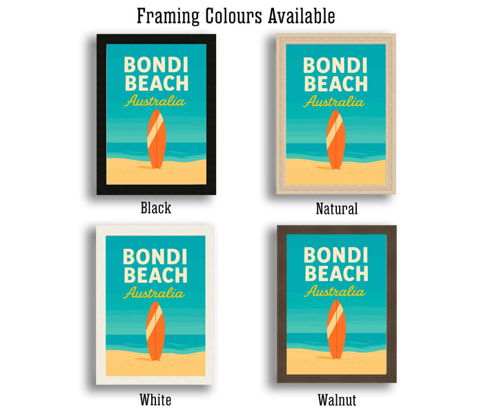 Bondi Beach Vintage Poster Australia Beach Art Bondi Print Scenic Coastal Decor Gift for Australia Lovers Wanderlust Decor