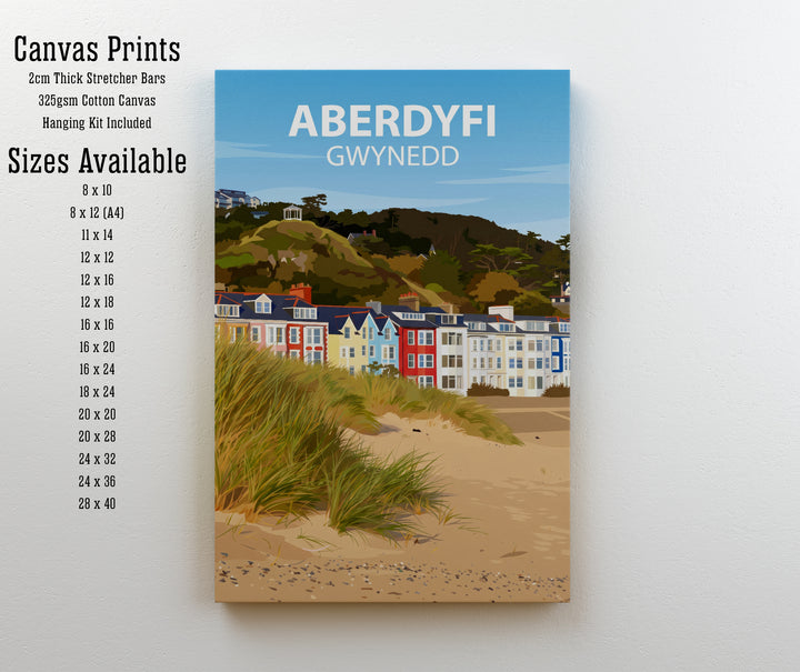 Aberdyfi Gwynedd
