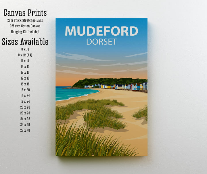Mudeford Dorset
