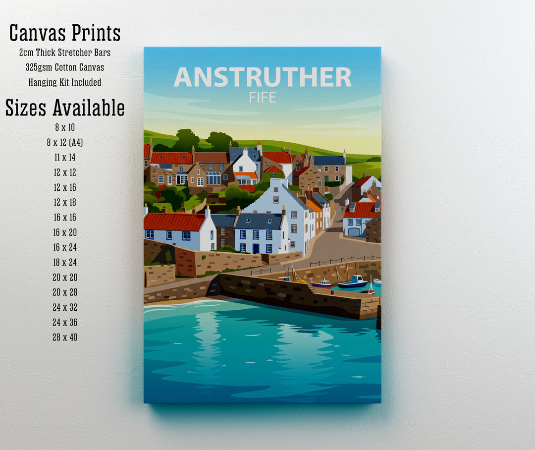 Anstruther Fife