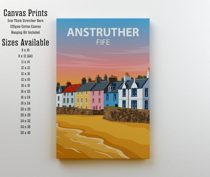 Anstruther Fife