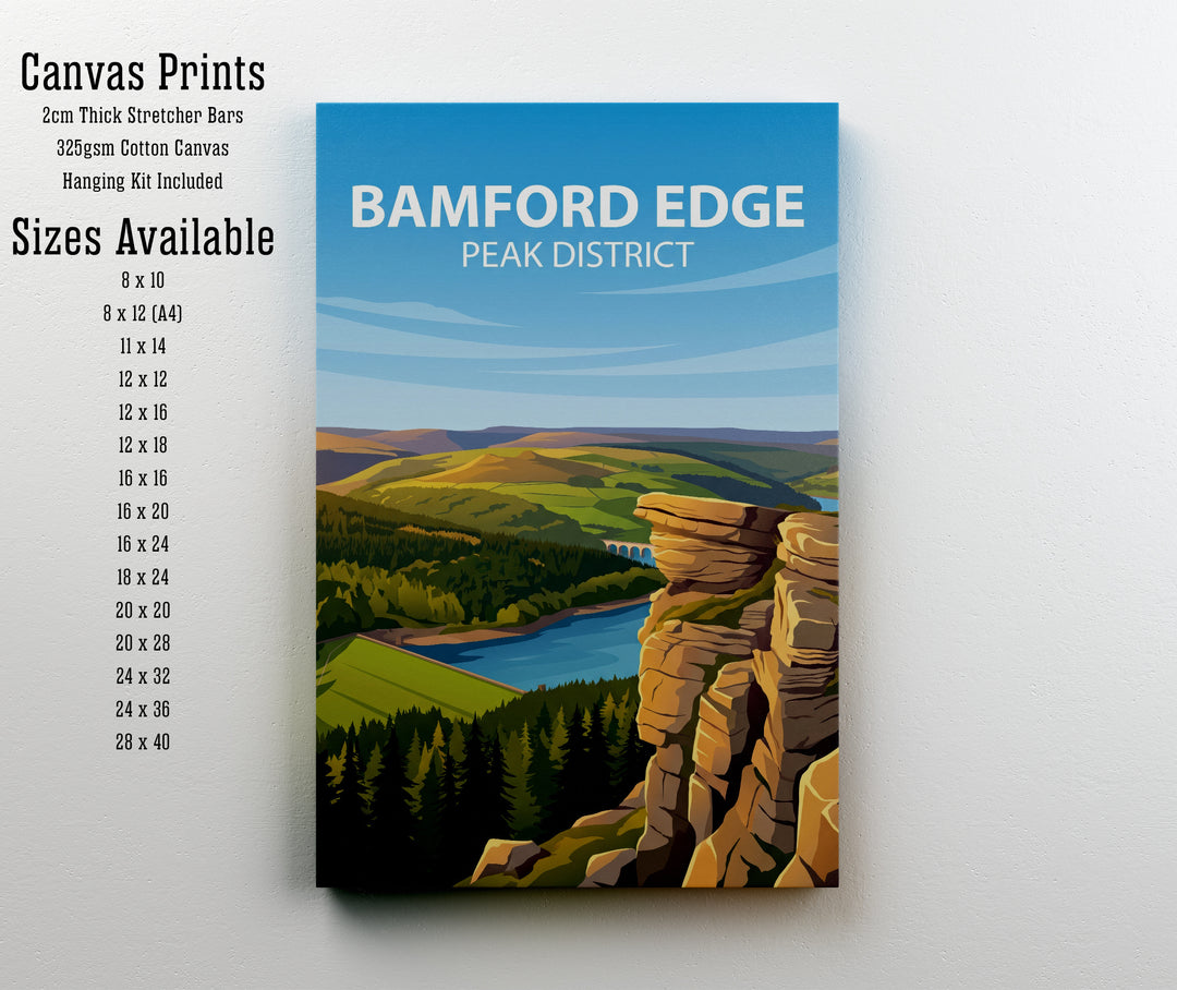 Bamford Edge Peak District