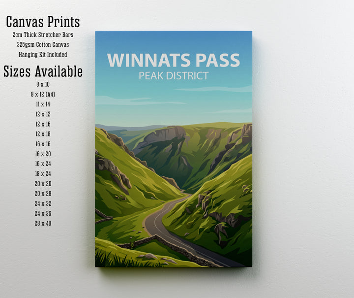 Winnats Pass Peak District