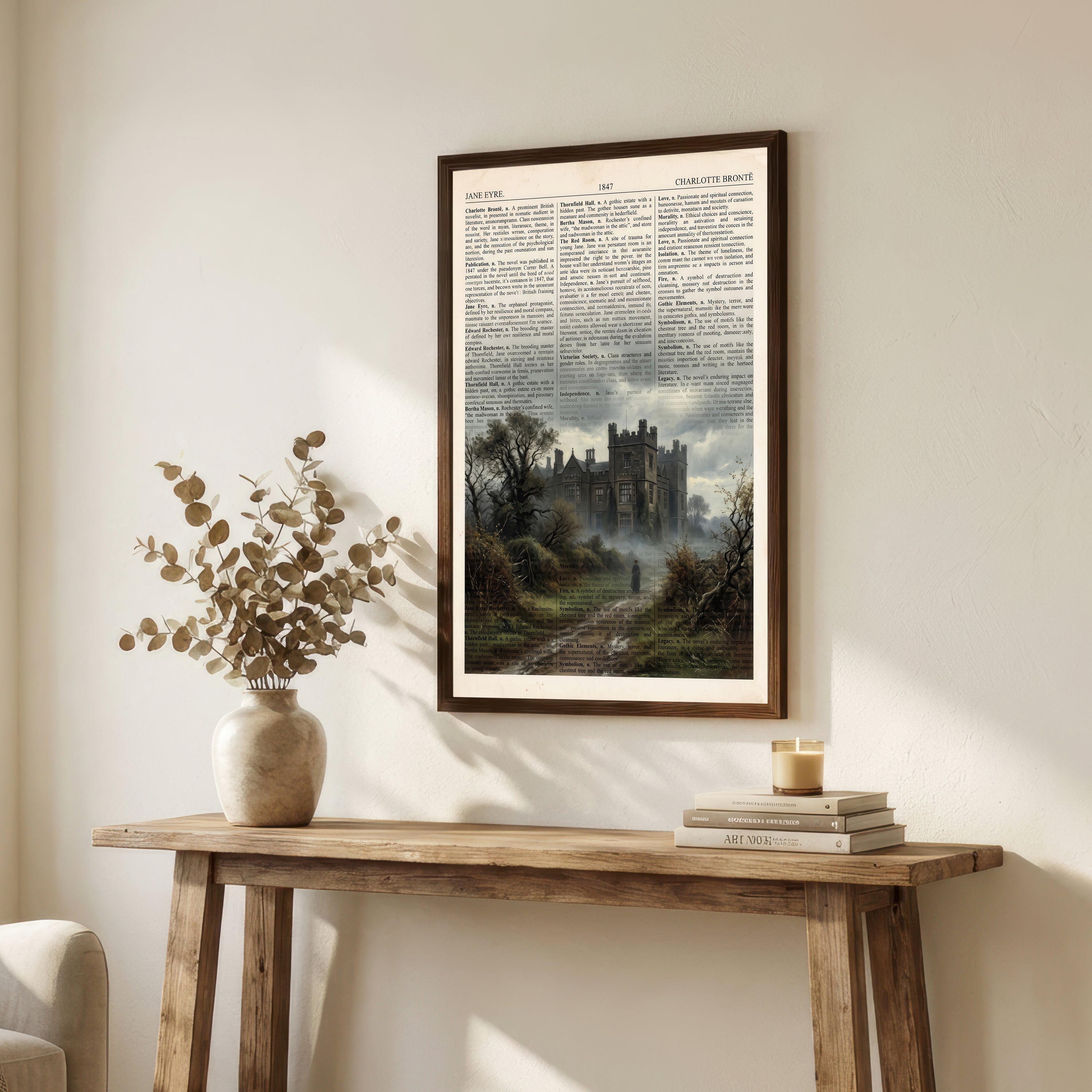 Jane Eyre Gothic Literature Art Print