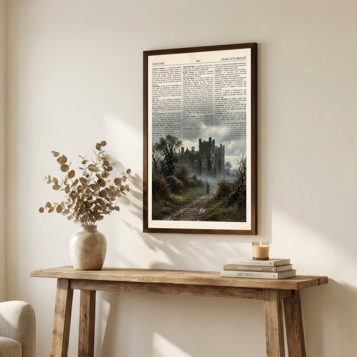 Jane Eyre Gothic Literature Art Print