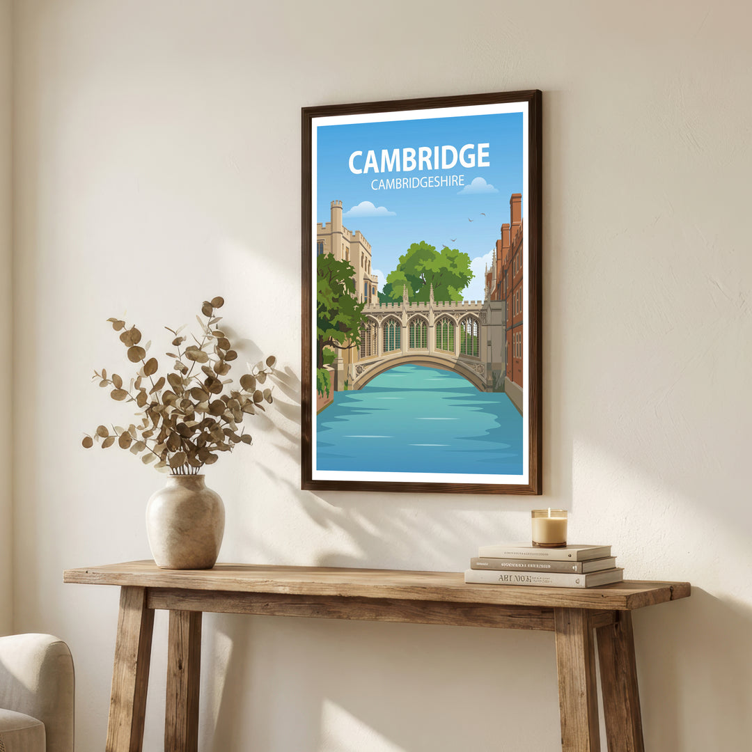 Cambridge Cambridgeshire