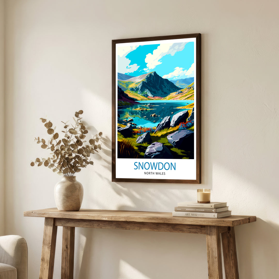 Snowdonia National Park Wales