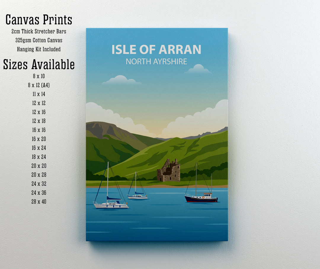 Isle Of Arran North Ayrshire