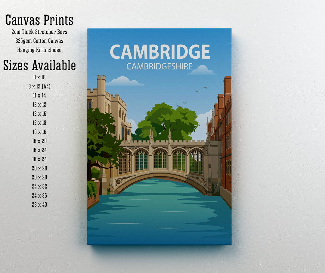 Cambridge Cambridgeshire