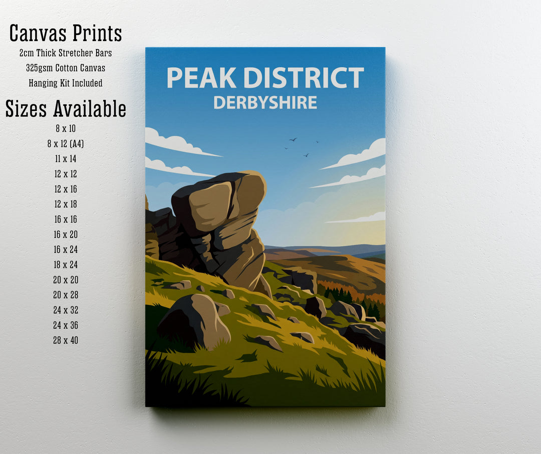 Peak District Derbyshire