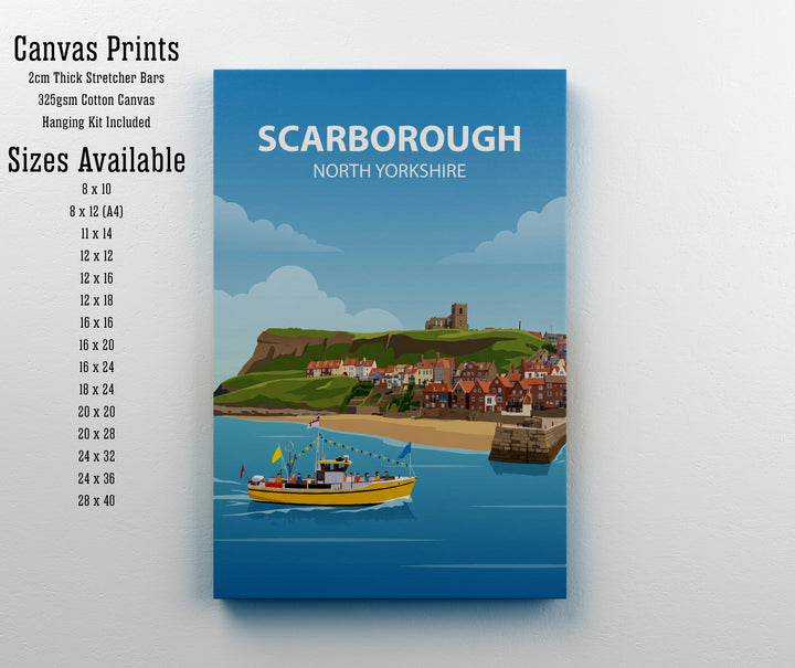 Scarborough North Yorkshire