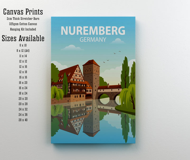 Nuremberg Germany