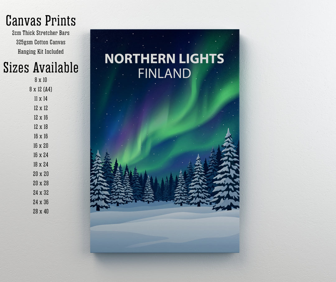 Northern Lights Finland