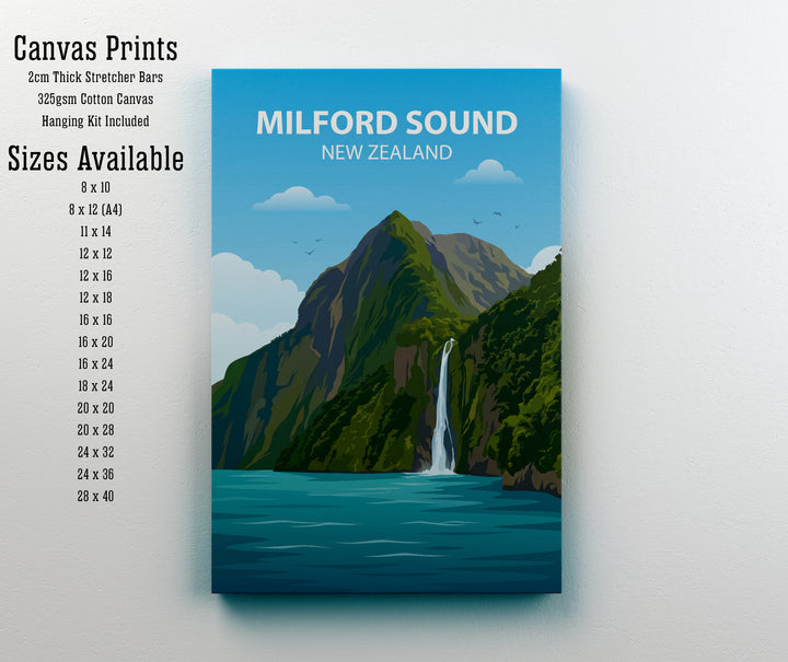 Milford Sound New Zealand