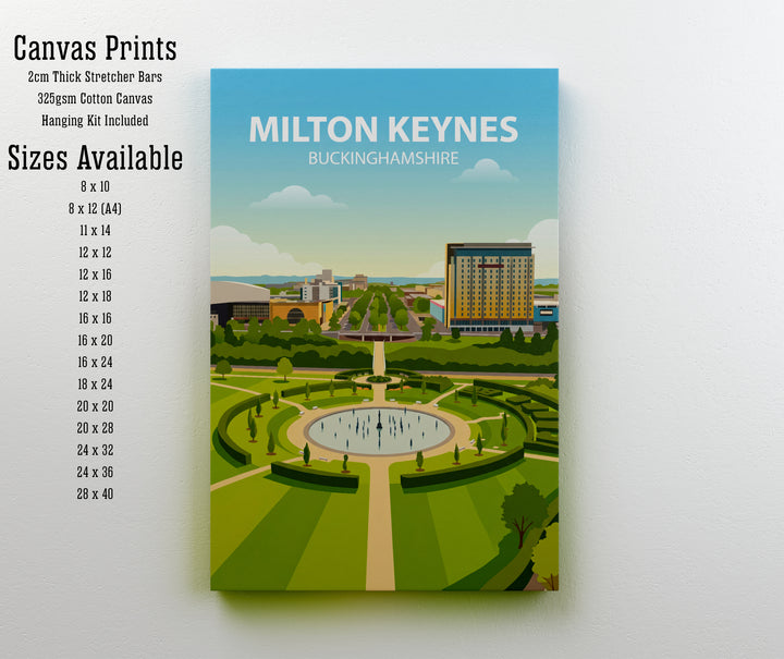 Milton Keynes Buckinghamshire