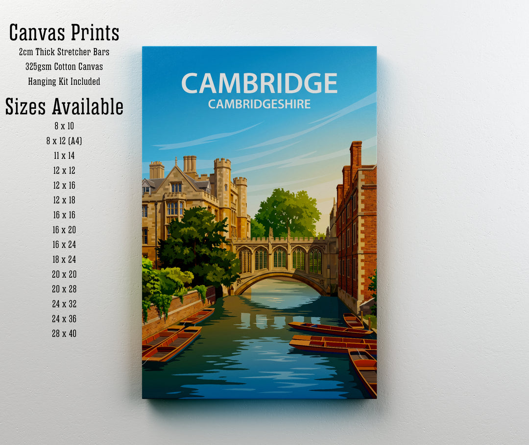 Cambridge Cambridgeshire