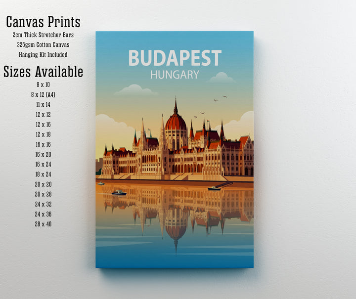 Budapest Hungary