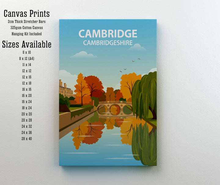 Cambridge Cambridgeshire