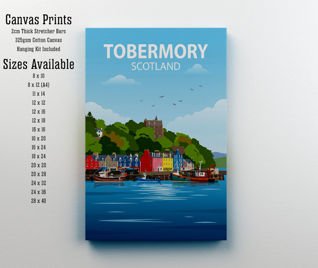 Tobermory Scotland