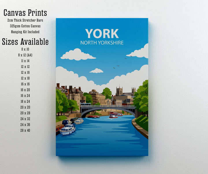 York North Yorkshire