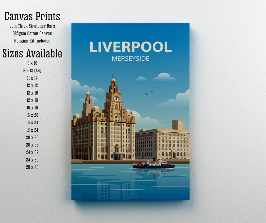 Liverpool Merseyside