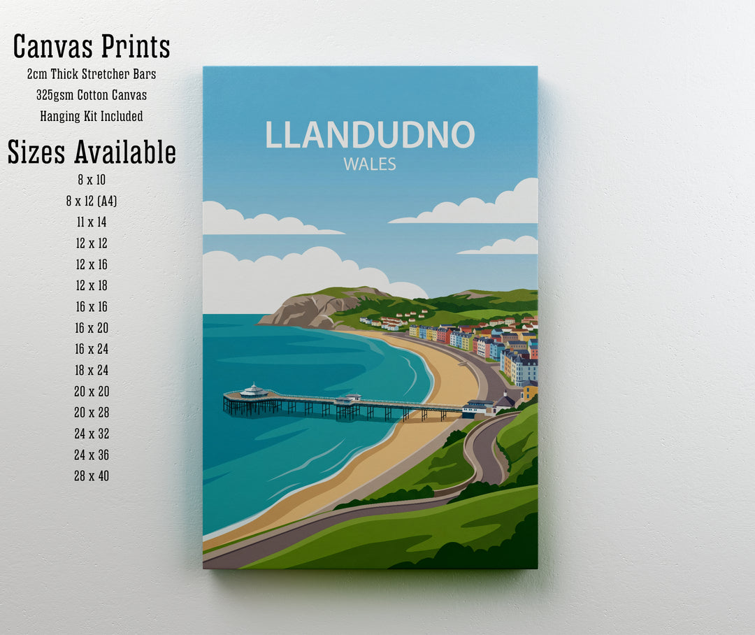 LLandudno Wales