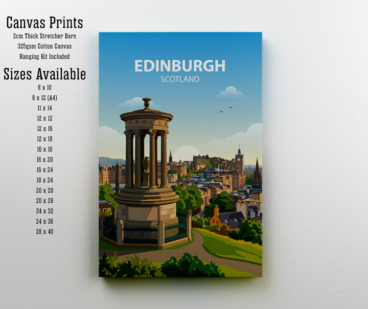Edinburgh Scotland