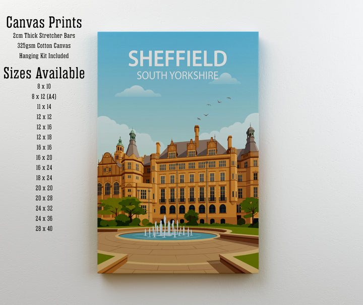 Sheffield South Yorkshire