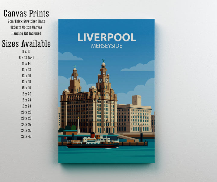 Liverpool Merseyside