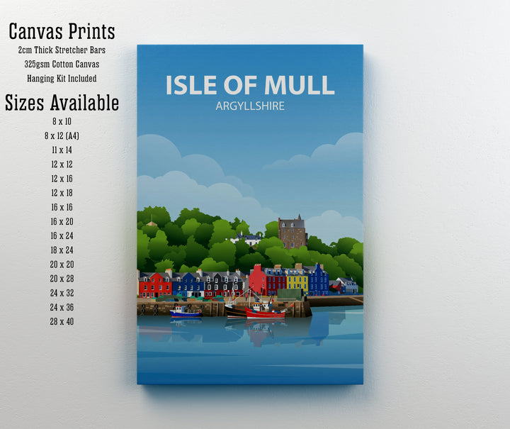 Isle Of Mull Argyll
