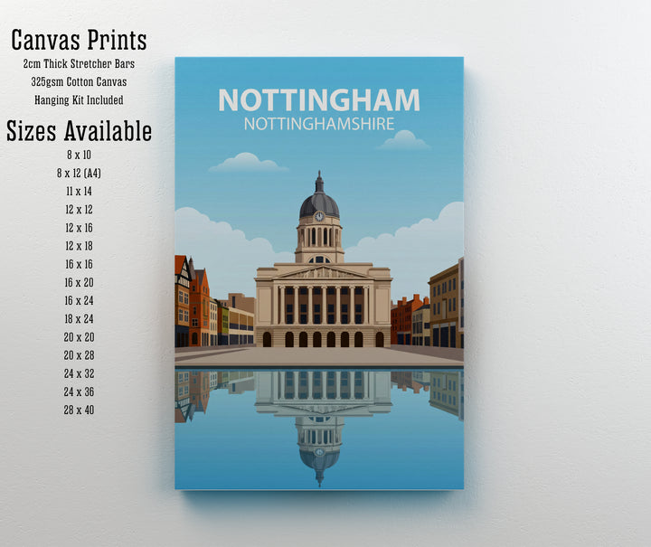 Nottingham Nottinghamshire