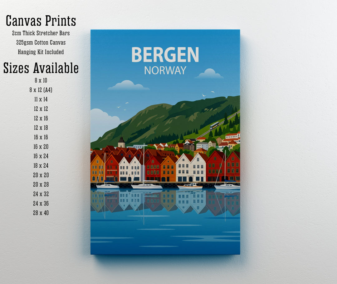 Bergen Norway