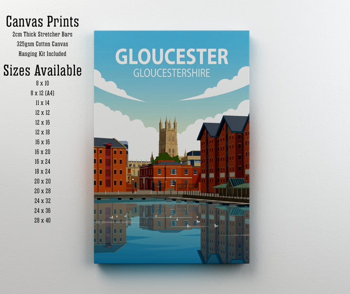 Gloucester Gloucestershire