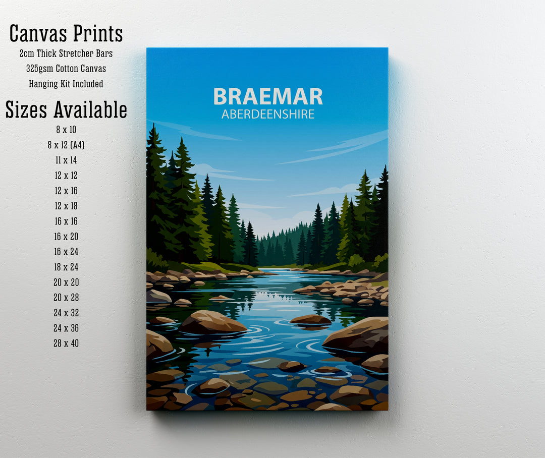 Braemar  Aberdeenshire