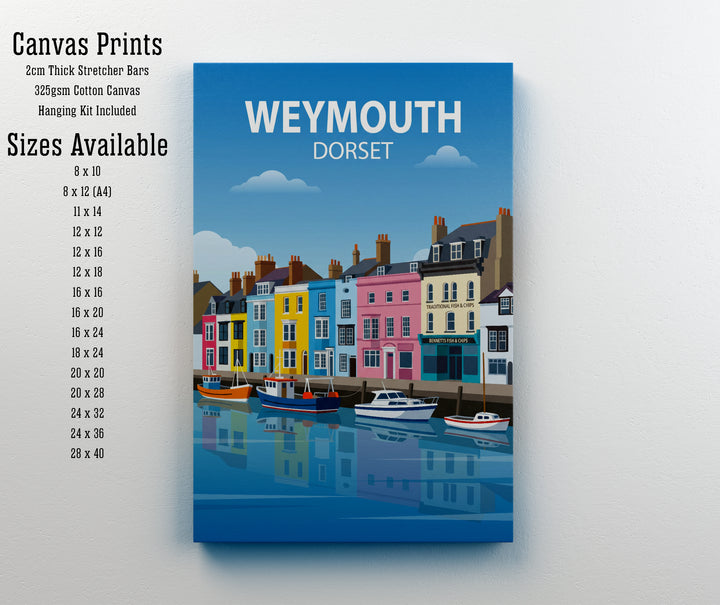 Weymouth Dorset