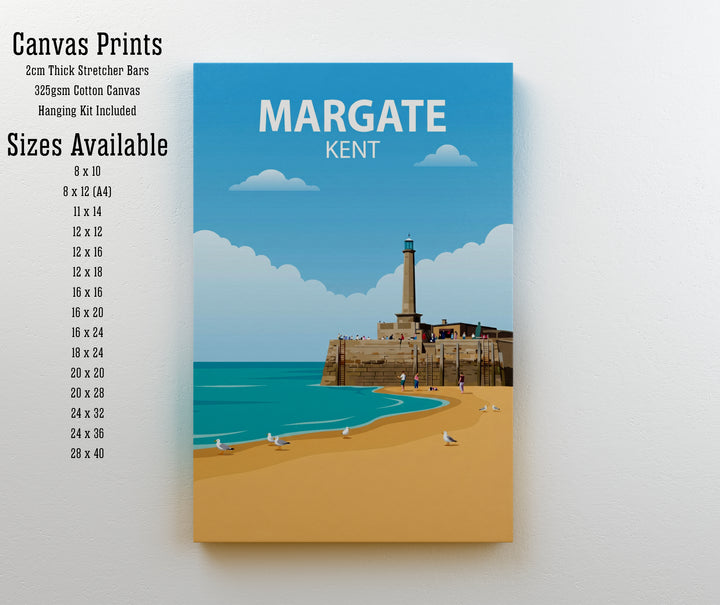 Margate Kent