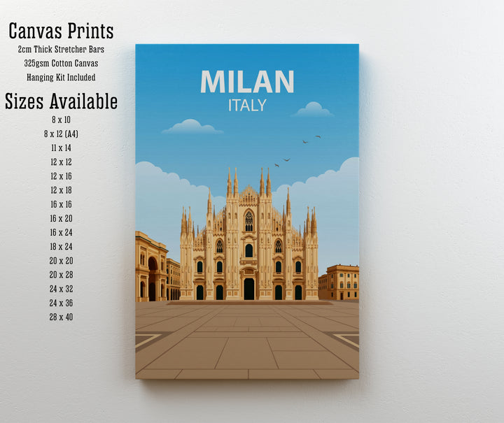Milan Italy