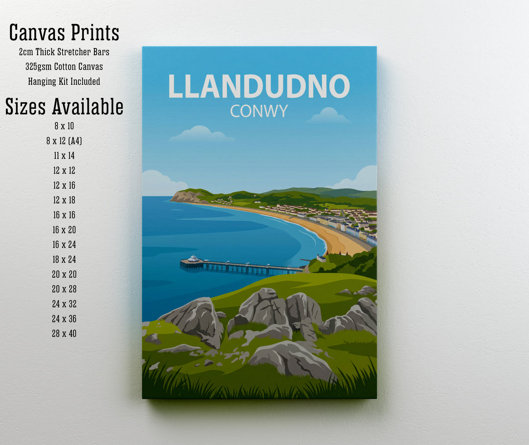 Llandudno Wales