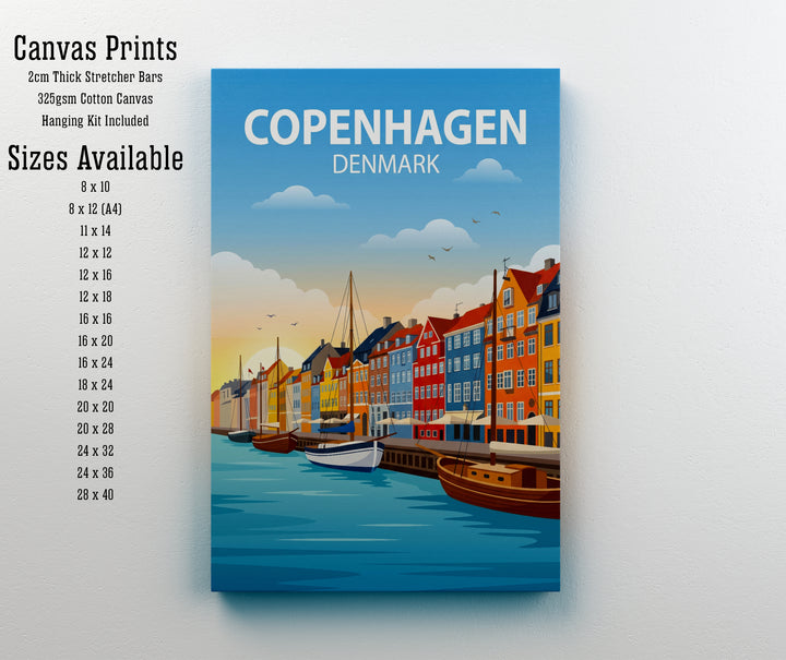 Copenhagen Denmark