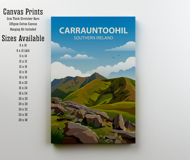 Carrauntoohil Southern Ireland