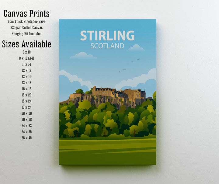 Stirling Scotland